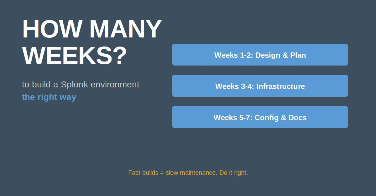 Environment Building Best Practices