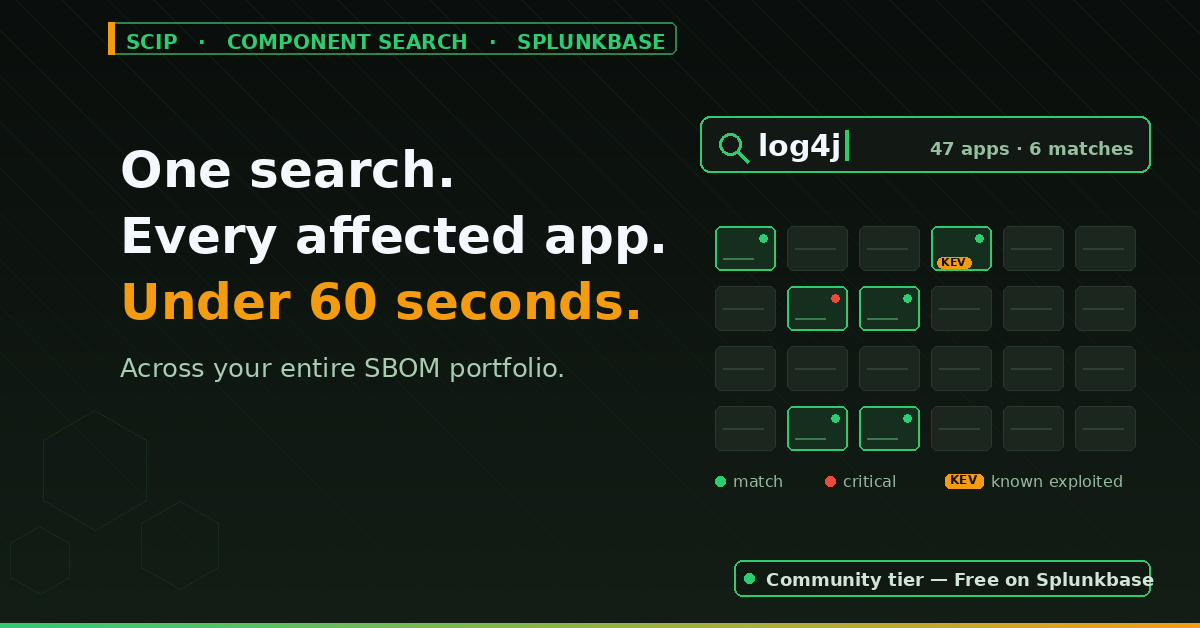Component Search: Find Any Vulnerable Component Across Your Entire Portfolio in 60 Seconds