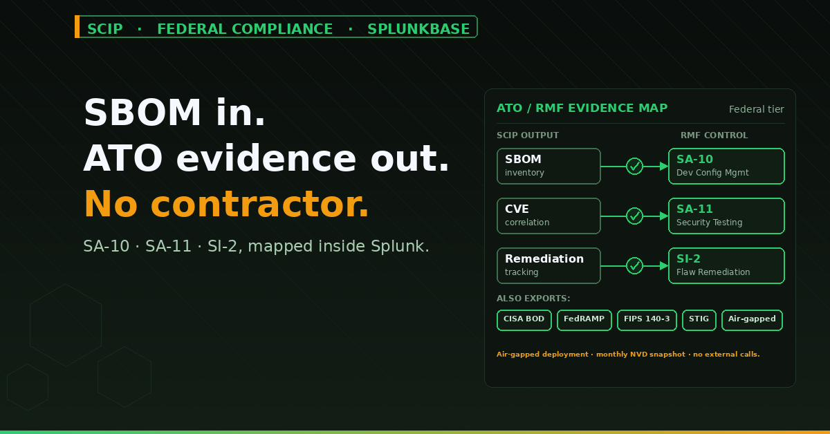 Federal Compliance Exports: Why Your ATO/RMF Team Needs Supply Chain Visibility Inside Splunk